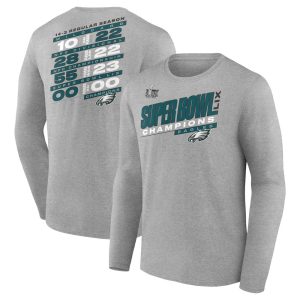 Men's Philadelphia Eagles  Heather Gray Super Bowl LIX Champions Counting Points Score Long Sleeve T-Shirt